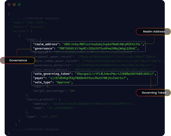 Information available in parsed transactions by Solana