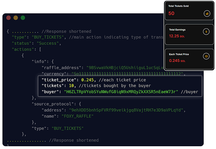 Aggregating data from  each transaction