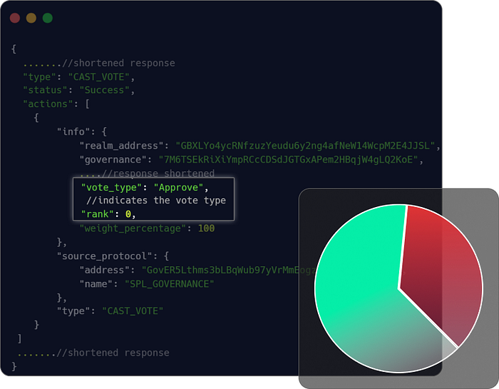 Approve vote transaction